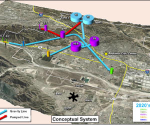 16 Tank Assessment (1)